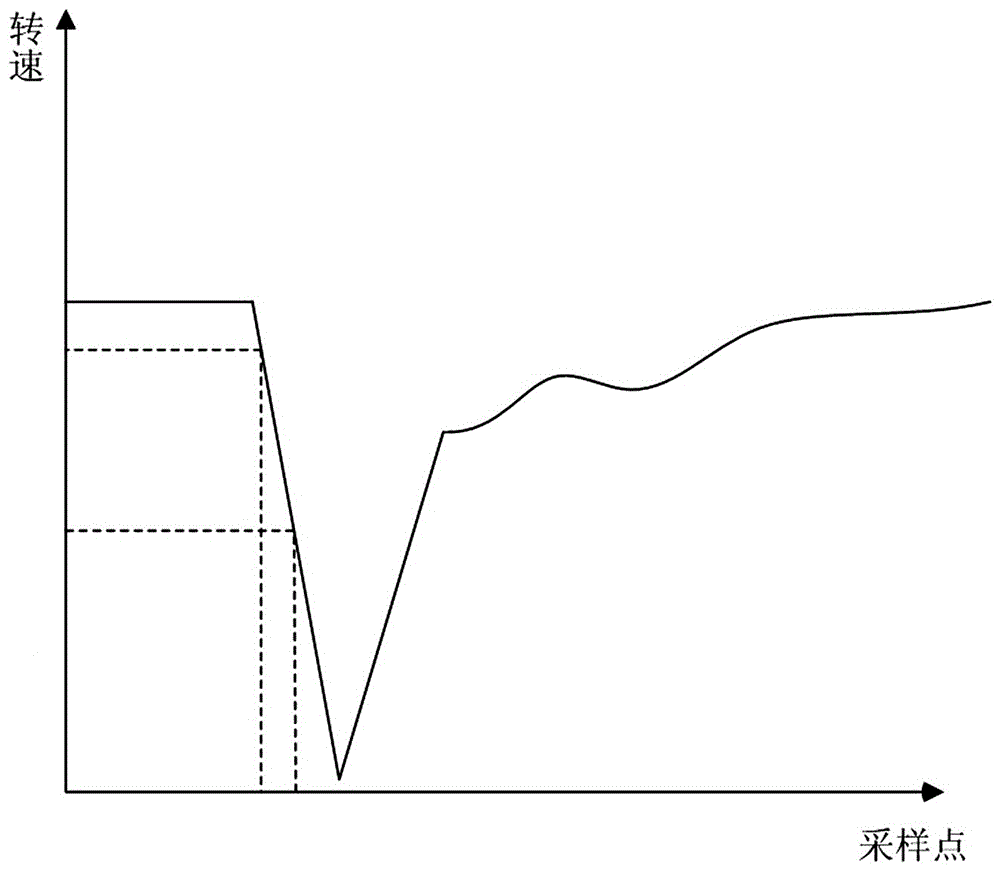 消费上涨农民依靠竹鼠养殖实现致富‘huangguanyule’(图1) 消费上涨农民依靠竹鼠养殖实现致富‘huangguanyule’(图1)